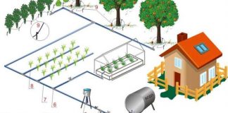 Как Закрепить Трубы Пнд На Участке