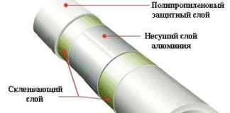 От Чего Вздуваются Полипропиленовые Трубы