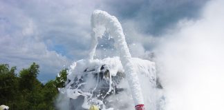 Пенное пожаротушение — система пенного пожаротушения