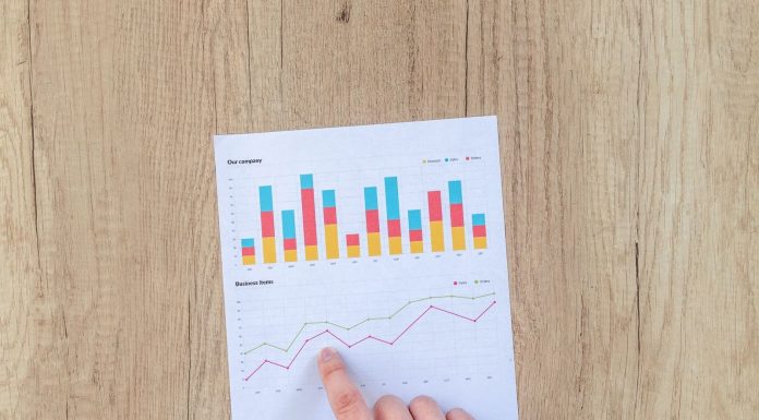 Анализ статистики ВКонтакте: что означают показатели?