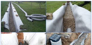 Проверка дренажной системы