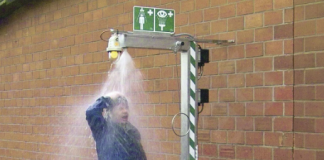 Основные параметры аварийных душей: особенности